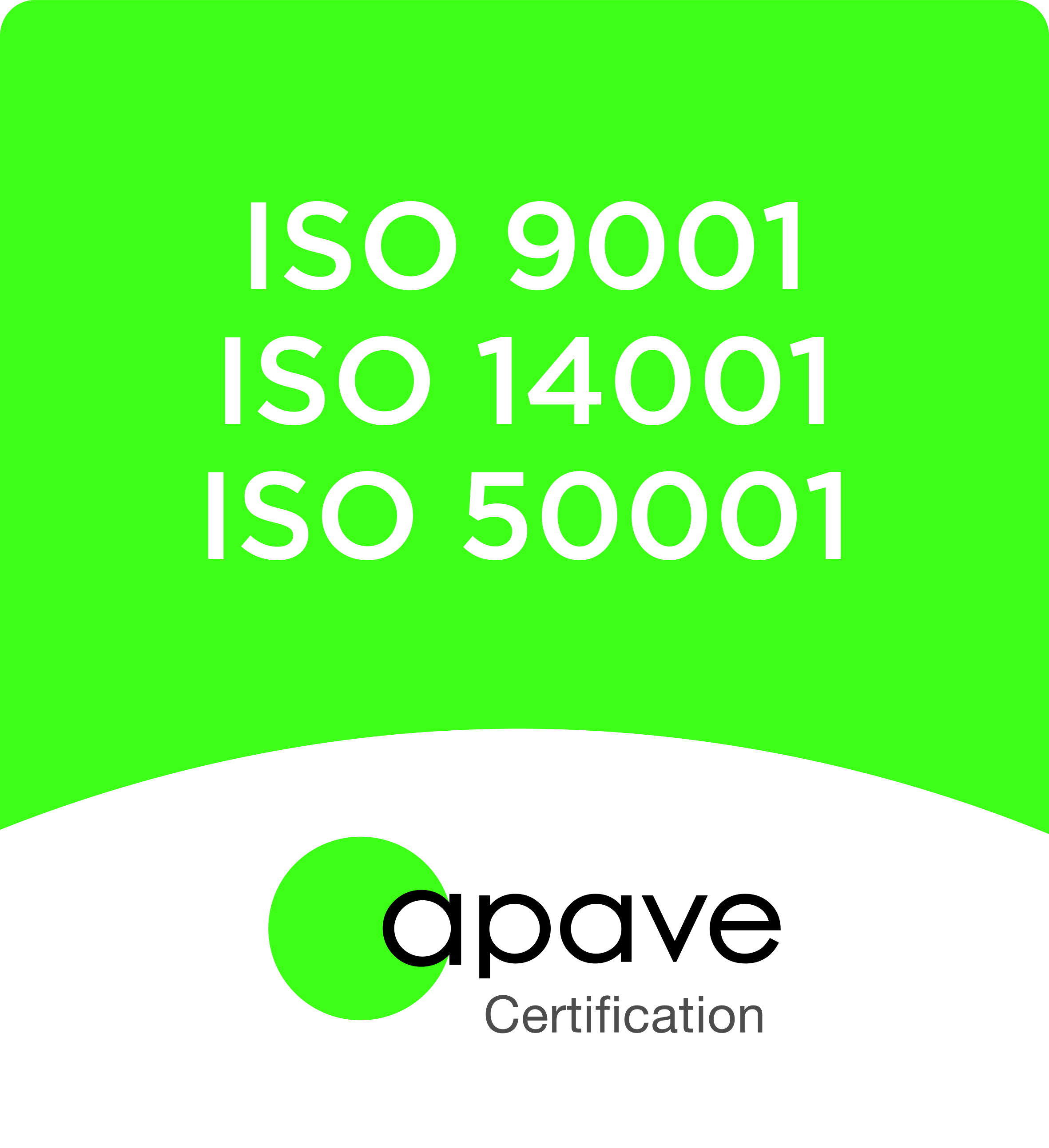 Certifications ISO